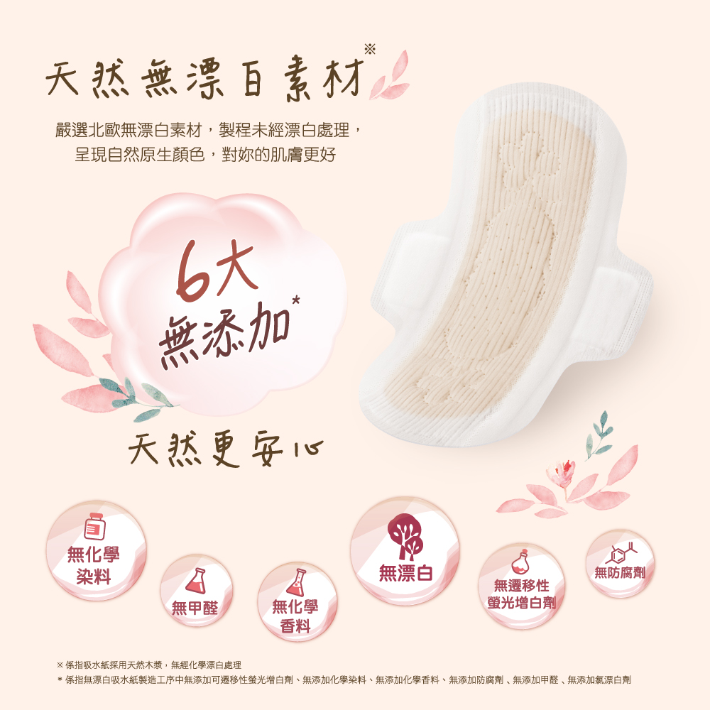 SOFY 蘇菲極淨肌天然原生棉/衛生棉(日用/夜用/量少型)(17.5/23/26/29CM)